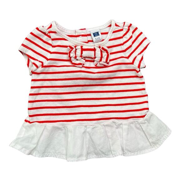 Janie and Jack Lot Of 3 Size 6-12 Months Summer Dresses/Tops Pink EUC - Picture 3 of 15